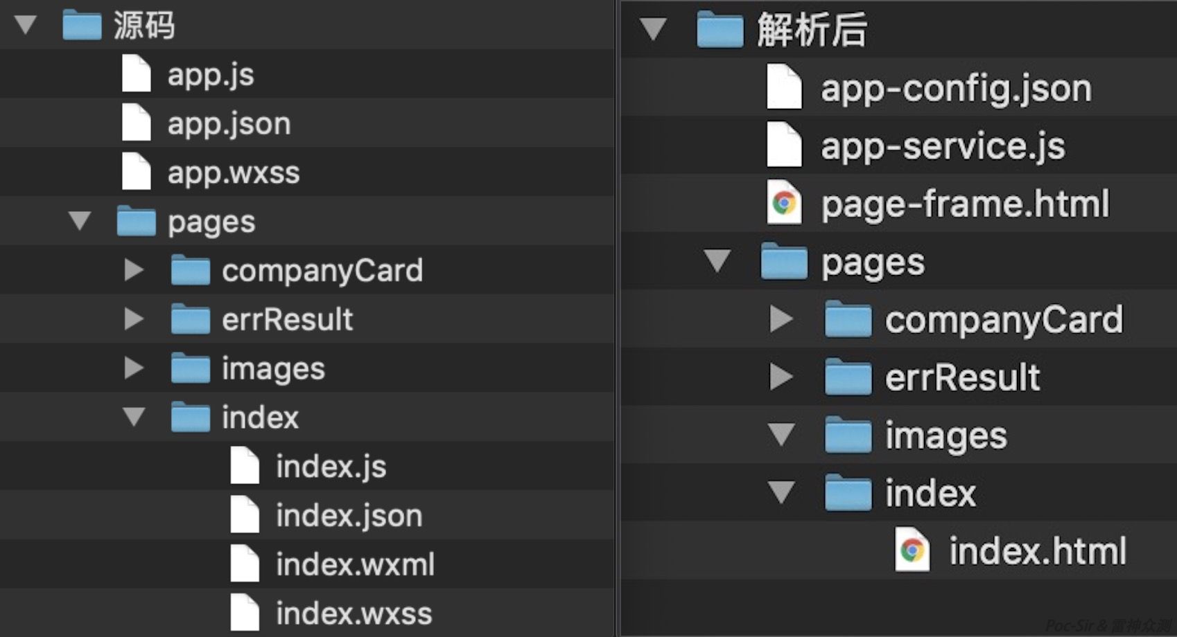 Mini Program before/after comparison