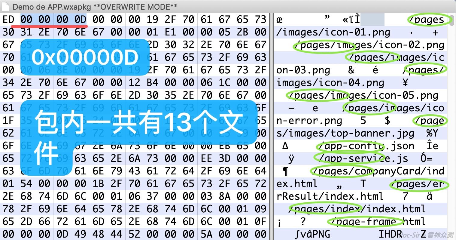 Mini Program package index count block