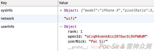 Writing data into Storage